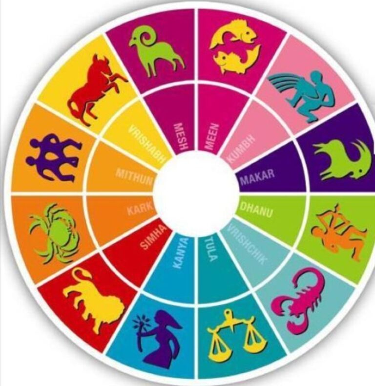 Horoscope :- देखिए बृहस्पतिवार का पंचांग और 12 राशियों का राशिफल